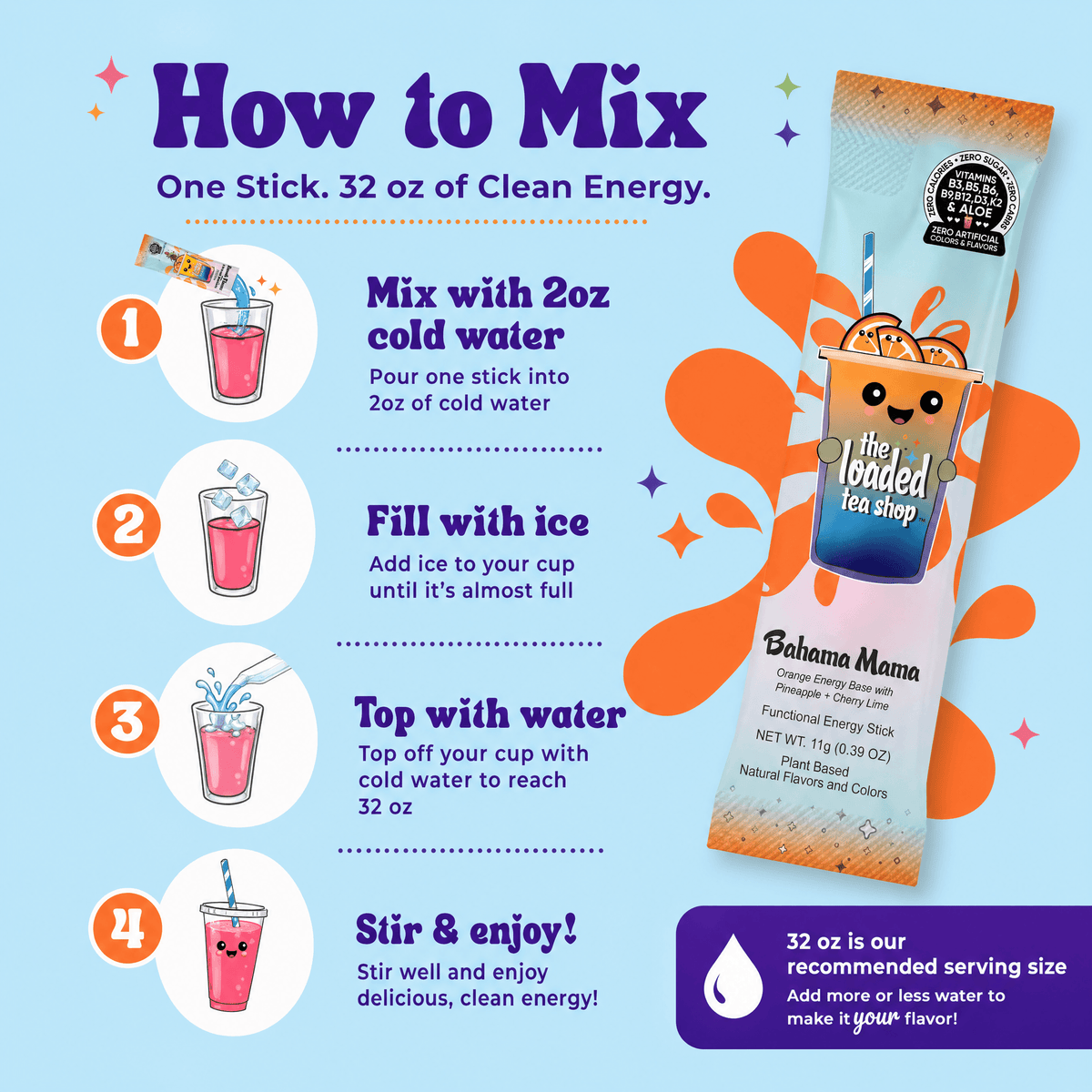LOADED TEA SHOP DRINK PACKETS mixing instructions with colorful graphics for easy preparation of a clean energy drink.