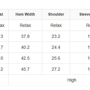 Size chart for RIBBON ROMANCE SWEATER showing bust, hem width, shoulder, sleeve length, and overall length.