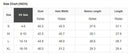 Size chart for CITRUS CRUSH TOP showing US sizes and measurements in inches.
