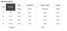 Size chart for STARSTRUCK SWEATER showing US sizes, bust, hem width, sleeve length, and overall length in inches.