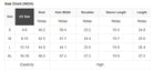 Size chart for BLUSHLINE BEAUTY TOP in inches, showing measurements for various sizes S, M, L, and XL.