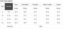 Size chart for MOUNTAIN AIR SWEATER showing US sizes S to XL with measurements in inches.