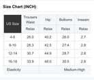 Size chart for PERFECT POUNCE shorts showing measurements for US sizes 4-18 with elasticity details.