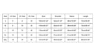 Size chart for women's clothing showing bust, shoulder, sleeve, and length measurements for sizes S to XXL.