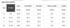 Size chart for Laced Logic Top showing measurements for S, M, L, and XL in inches.