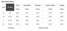 Size chart for Petal Perfection Top showing measurements for S, M, L, and XL in inches.