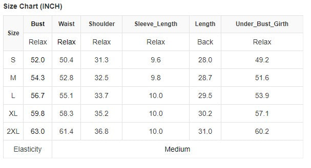 Size chart for Lines Drawn Top in sage, displaying measurements for bust, waist, shoulder, sleeve length, and under bust girth.