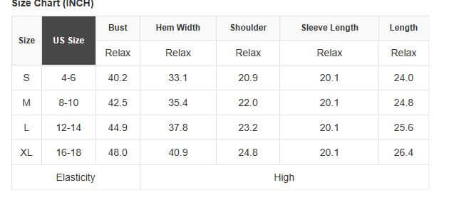 Size chart for TRIP TO REMEMBER sweater in inches, showing bust, hem width, shoulder, sleeve length, and overall length for sizes S to XL.