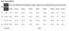 Size chart for Weekend Check-In Set, displaying measurements for S, M, L, and XL in inches.