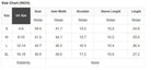 Size chart for Fringe Benefits top showing bust, hem width, shoulder, sleeve length, and length measurements.