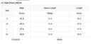 Size chart for Sweetwater Serenade dress with bust, sleeve length, and overall length measurements.
