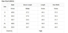 Size chart for Blackout Bliss Cardigan showing measurements for S, M, L, XL, and 2XL.