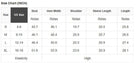 Size chart for Enchanted Moonlight Top showing measurements in inches for S, M, L, and XL sizes.