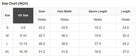 Size chart for Abstract Energy Top in inches, including bust, hem width, sleeve length, and total length.