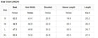 Size chart for BLOCK PARTY TOP displaying measurements for S, M, L, and XL in inches, including bust and length details.