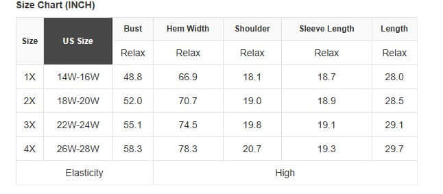 Size chart for SLIP AWAY Plus Size Top detailing measurements in inches for 1X to 4X sizes including bust, hem, and sleeve length.